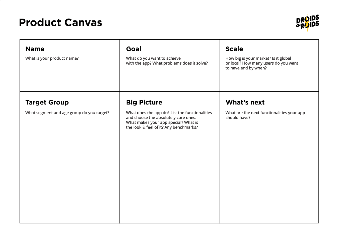 Product Canvas Free Template