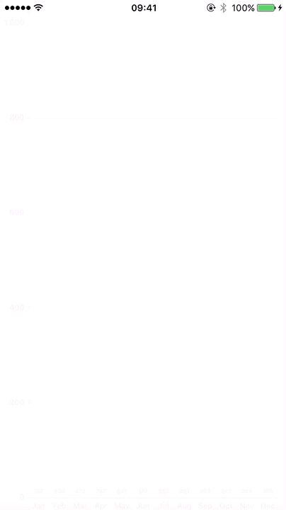 light.mov
