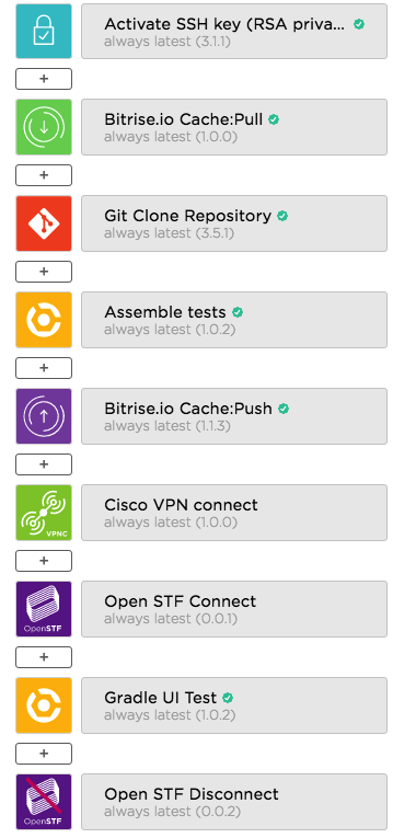 bitrise workflow