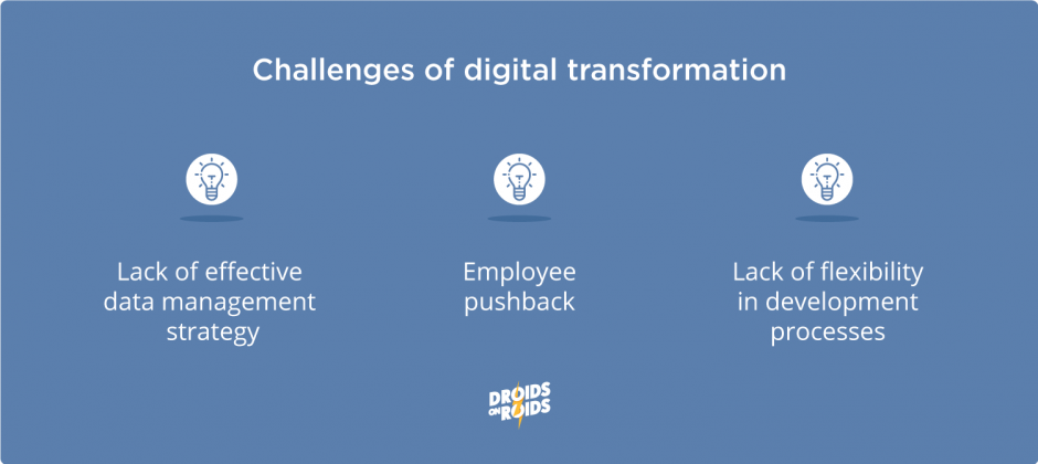 challenges of digital transformation