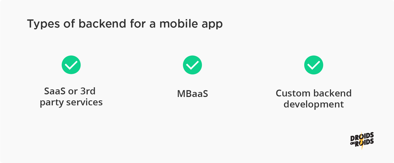 Type of backend for mobile applications