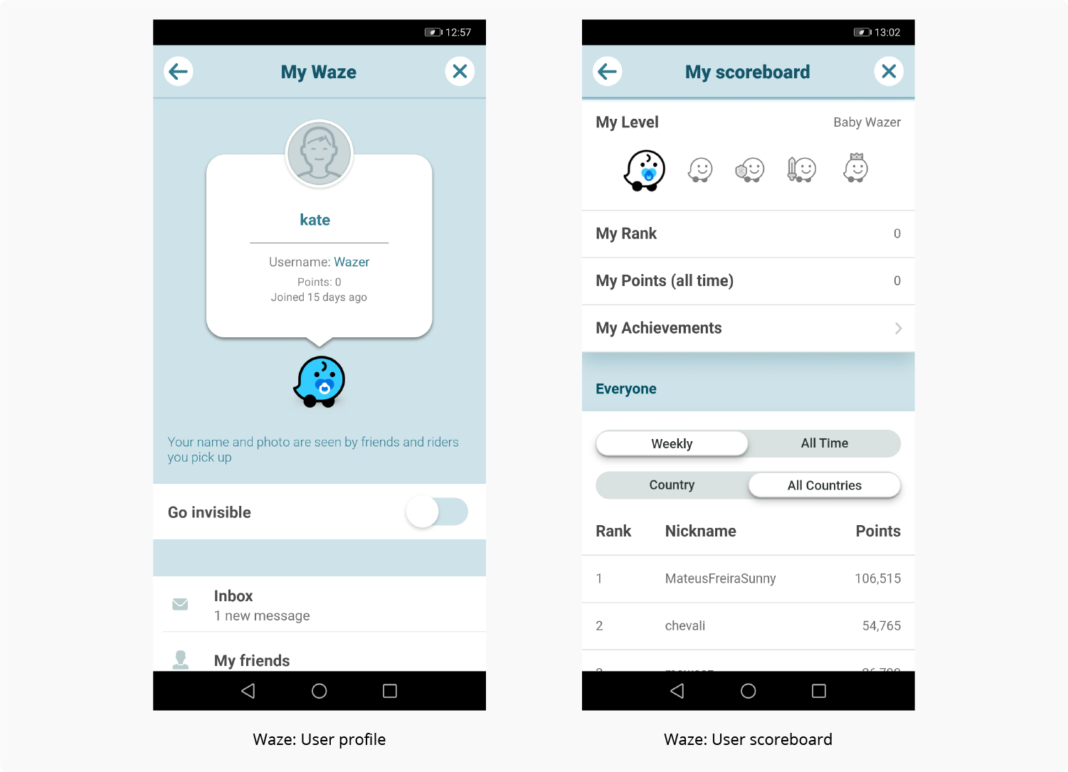 How To Develop A Gps Navigation App Like Waze In 2021