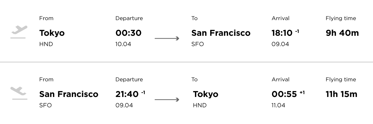 Edge cases in app development