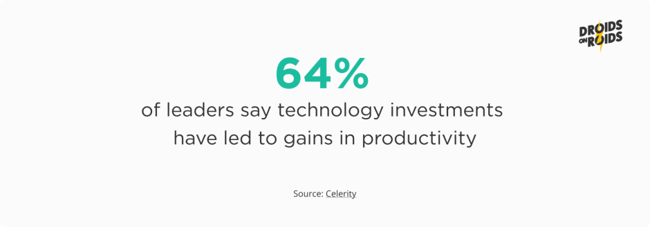 technology investments – mobile apps for employees