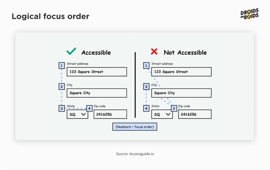 providing mobile app accessibility – logical focus order