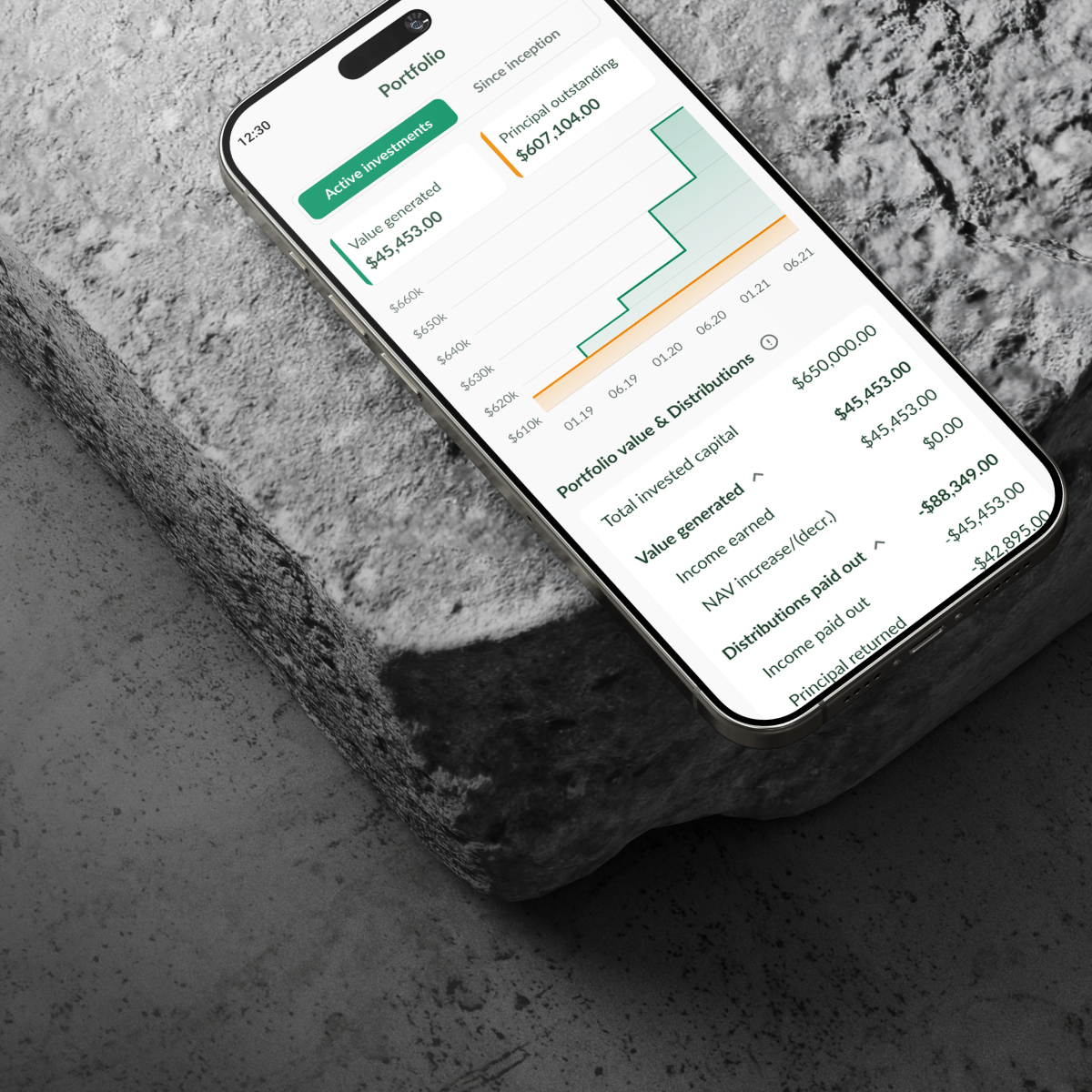 Sarwa Real Estate Investment