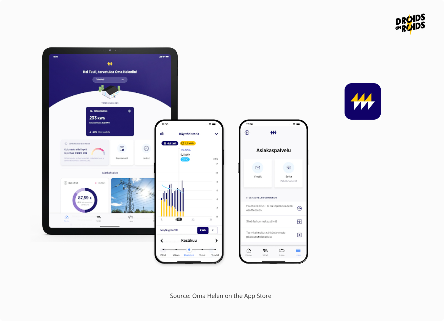 Oma Helen - Internet Of Things App Example in Energy Sector