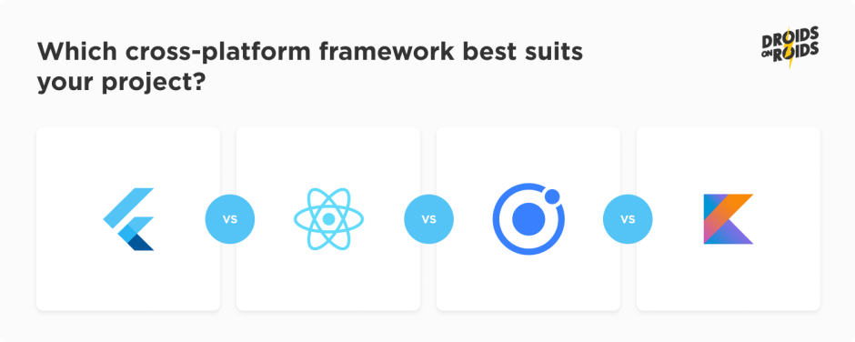 cross-platform app development frameworks comparison