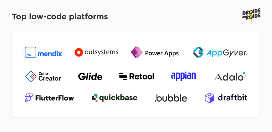 top low-code platforms