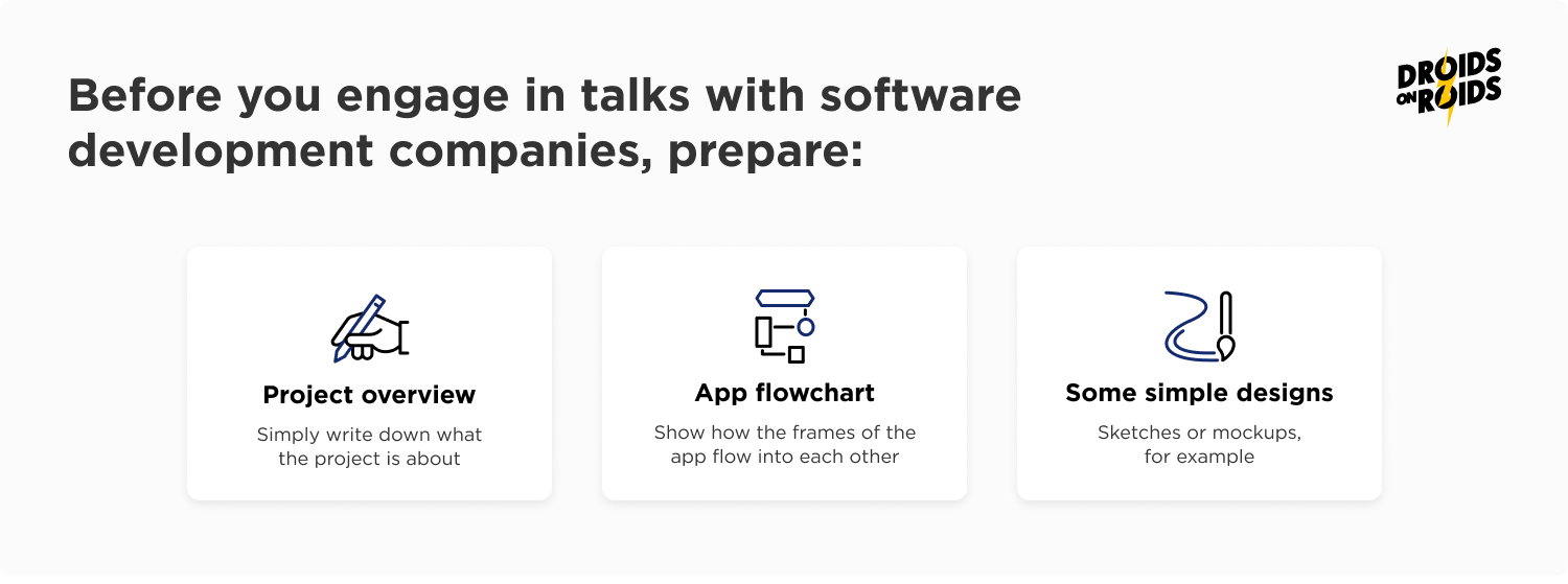How to choose a software development company and what to prepare?