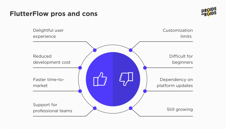 FlutterFlow pros and cons