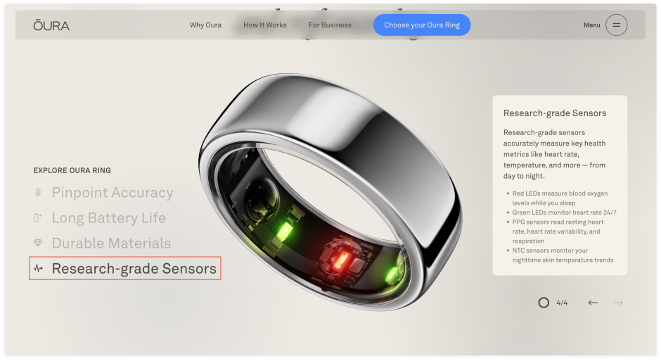 healthcare software types - health monitoring devices IoT