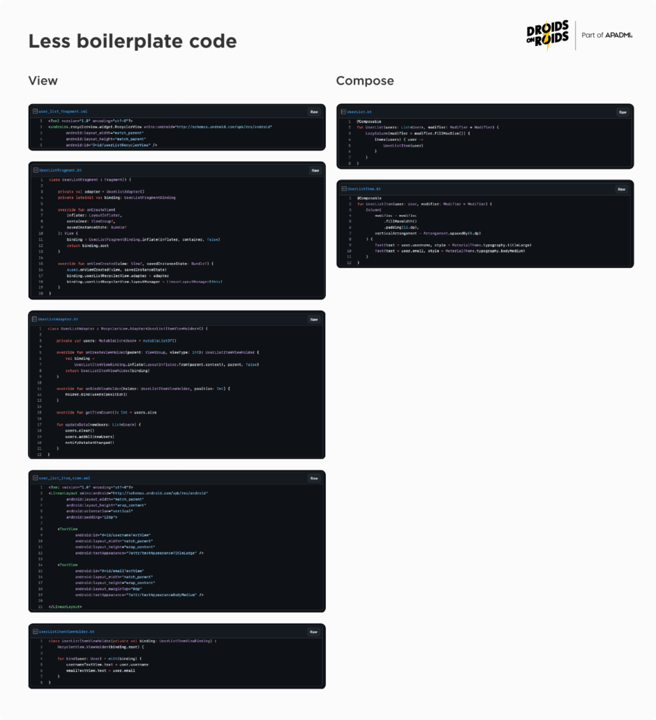 Compose guidelines - less boilerplate code
