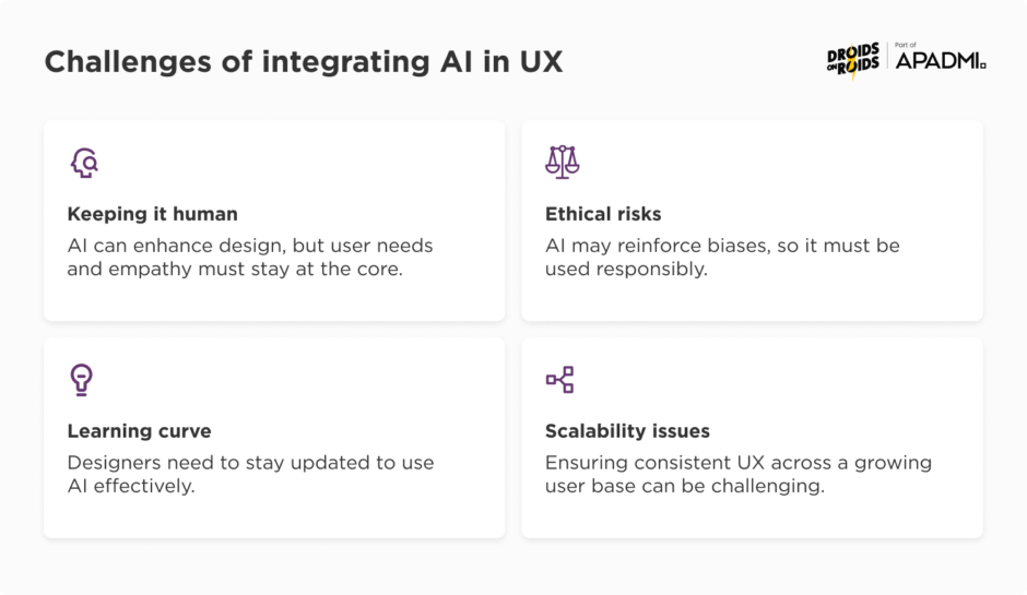 AI and UX design challenges