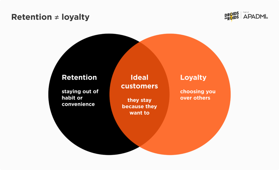 Retention and loyalty are not the same thing. Here is why.
