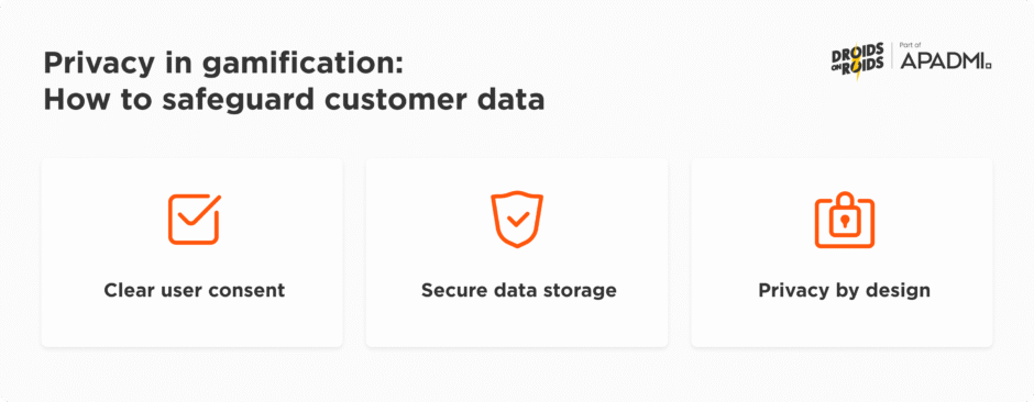 Privacy in gamification