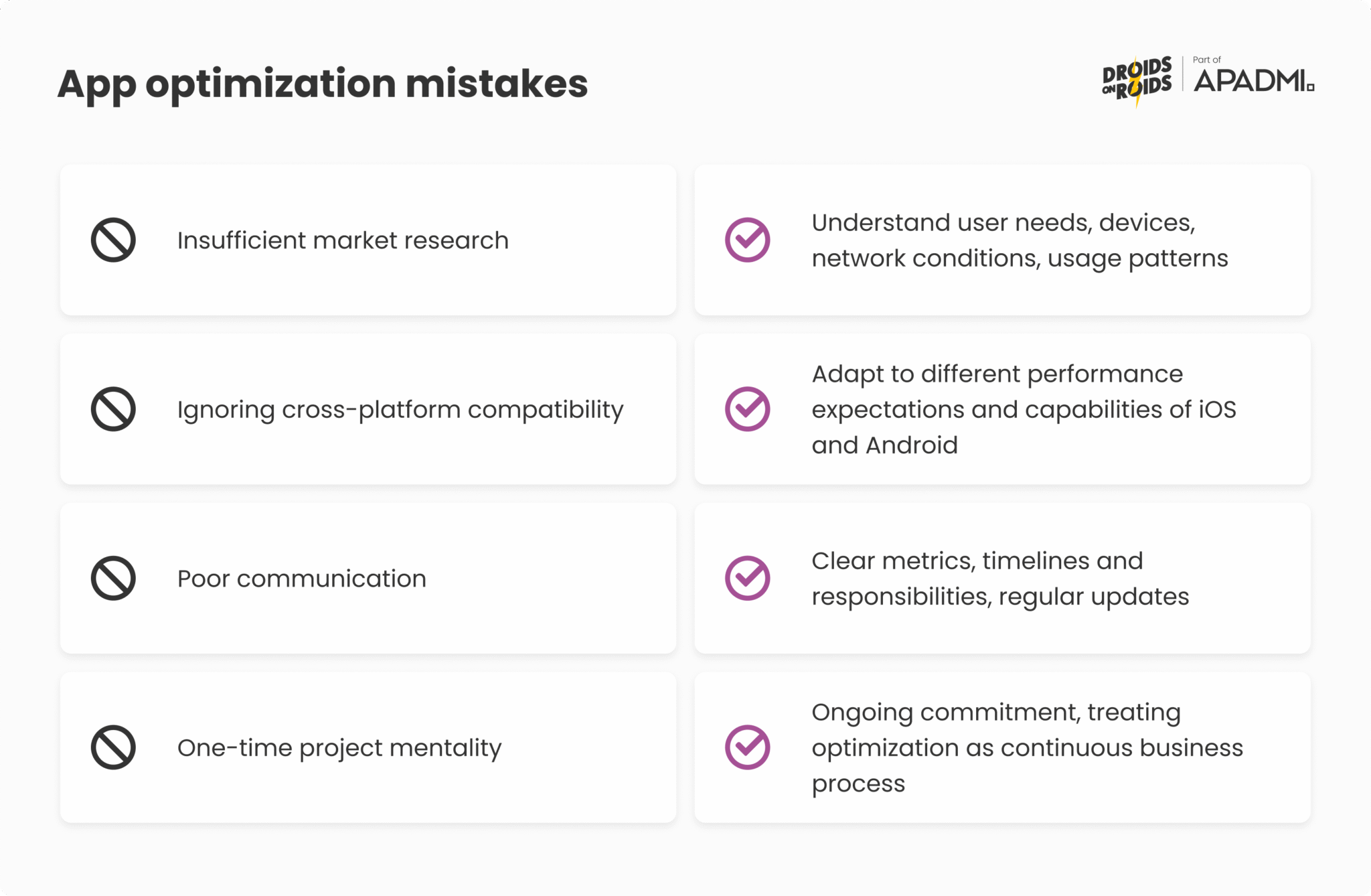 App optimization: how to boost performance and user experience in 2025 ...