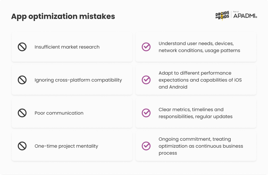 App optimization mistakes