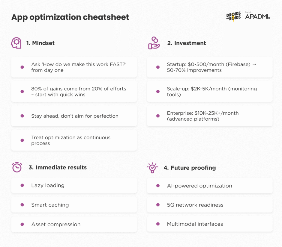 application optimization cheatsheet