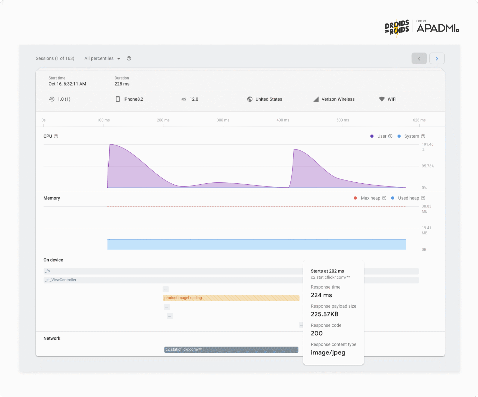 App optimization: how to boost performance and user experience in 2025 ...