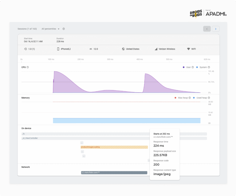 App optimization: how to boost performance and user experience in 2025 ...