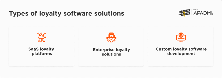 Types of loyalty software solutions