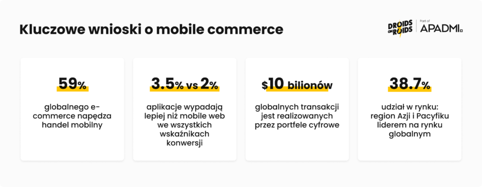 Kluczowe wnioski o mobile commerce