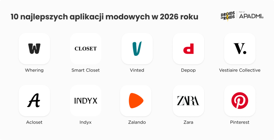 Grafika wewn 8