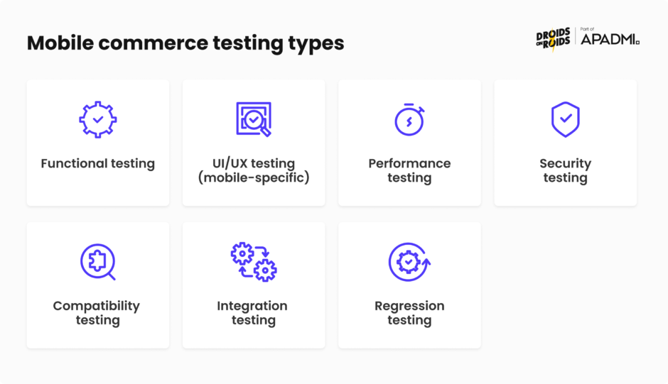Mobile commerce testing types